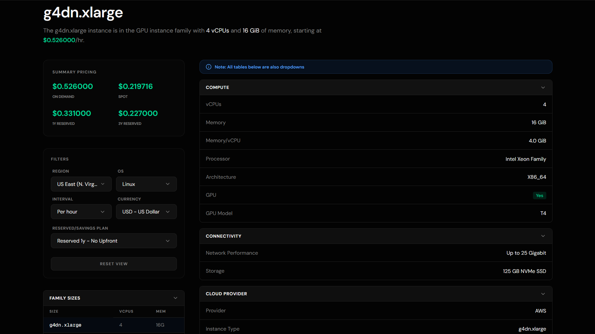 WhichVM instance detail page for g4dn.xlarge showing specs and regional pricing