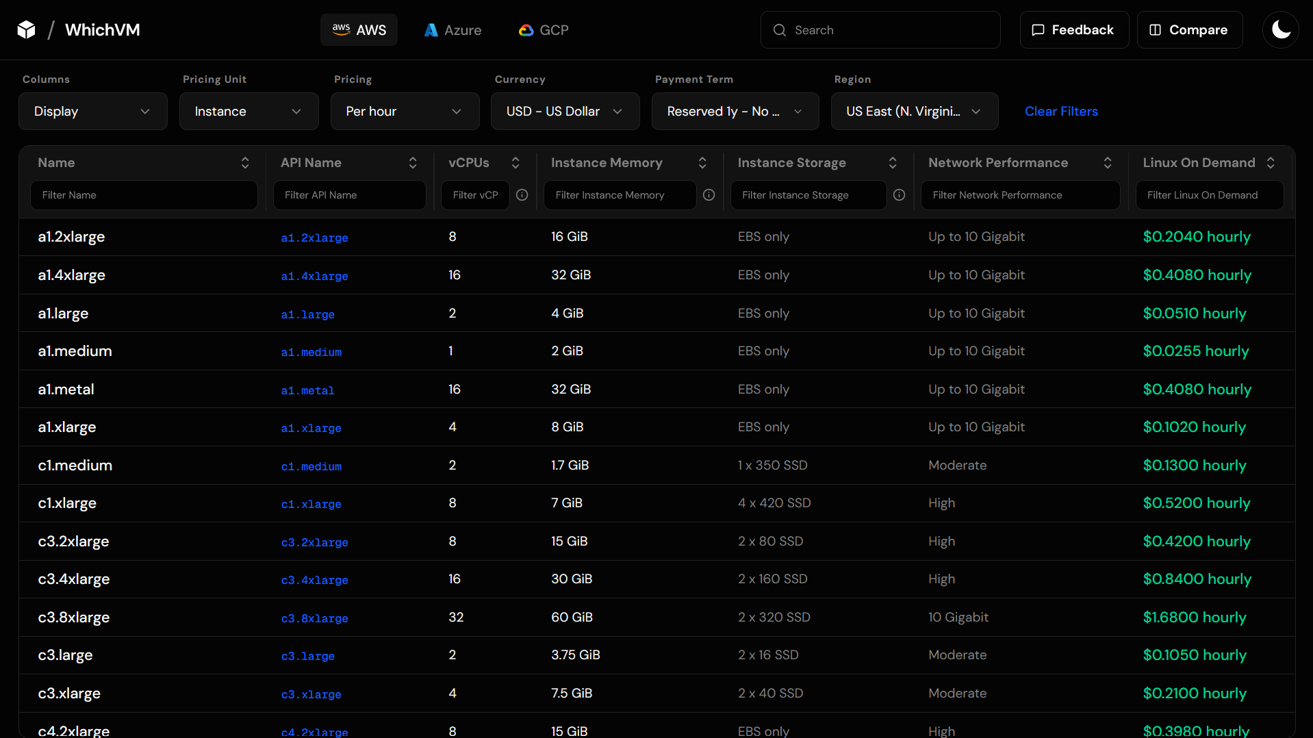 WhichVM main data table showing AWS us-east-1 instances sorted by price